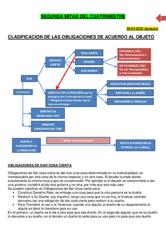 OBLIGACIONES-RESUMEN-FINAL-2do-Parcial-v1.pdf