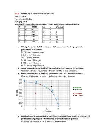 Ejercicios RESUELTOS.pdf