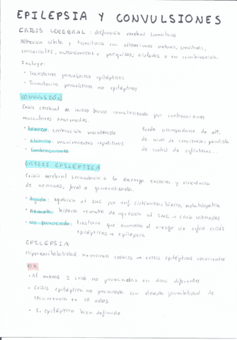 Epilepsia-y-convulsiones.pdf