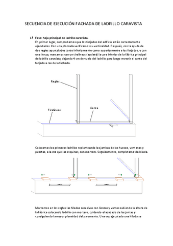 SECUENCIA-FACH-LCV-1.pdf