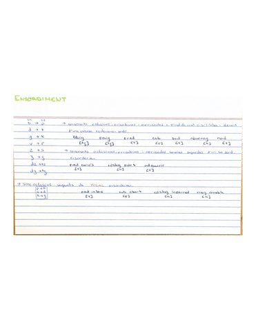 Fonetica-ensordiment.pdf