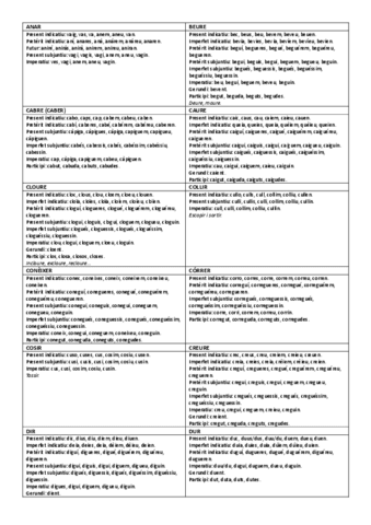 Taula-de-verbs.pdf