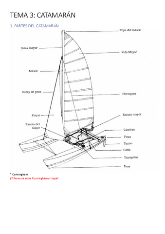 Tema-3-Nautica.pdf