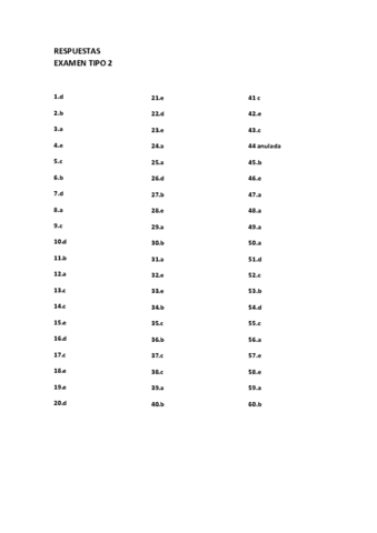respuestras-derma-podo-tipo-2.pdf