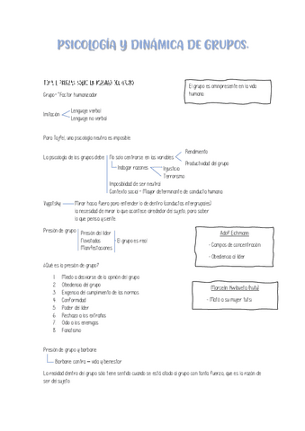 Tema 1 Psicología y Dinámica de Grupos (diapositiva).pdf