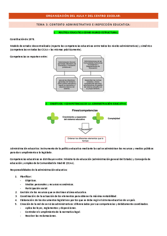 Tema-3-organizacion.pdf