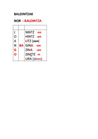 BALDINTZAK-ESKEMAK.pdf