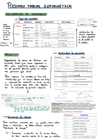 Resumen-Todo-El-Curso.pdf