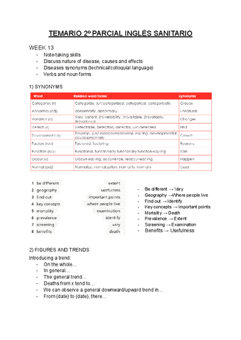 TEMARIO-RESUMEN SEGUNDO PARCIAL INGLÉS 2.pdf