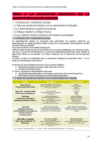 TEMA-4-LA-EVOLUCION-HISTORICA-DE-LA-ADMINISTRACION-EN-ESPANA-1.pdf