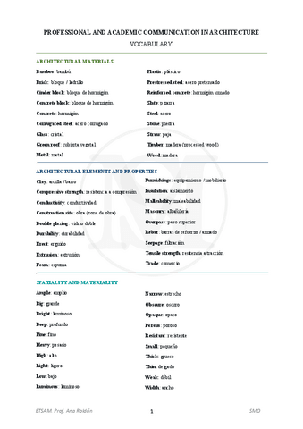 Technical Vocabulary.pdf
