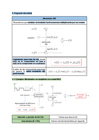 Tema-2.-Modulaciones-digitales.pdf