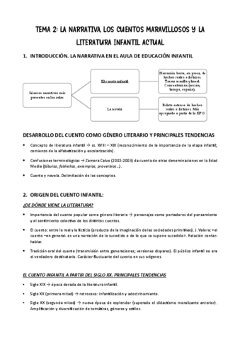 TEMA-2-LITERATURA.pdf