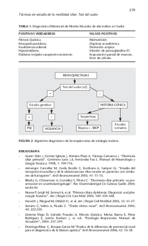 16.-S-Patologia-respiratoria-23.pdf