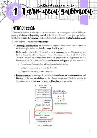 Tema-1.-Introduccion-a-la-farmacia-galenica.pdf