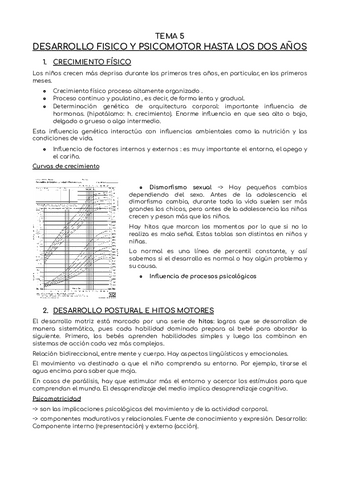 Tema-5-Desarrollo-fisico-psicomotor-hasta-los-dos-anos.pdf
