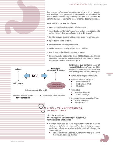 01.-S-Manual-de-Pediatria-15.pdf