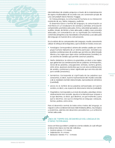 01.-S-Manual-de-Pediatria-23.pdf