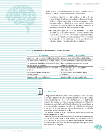 01.-S-Manual-de-Pediatria-26.pdf