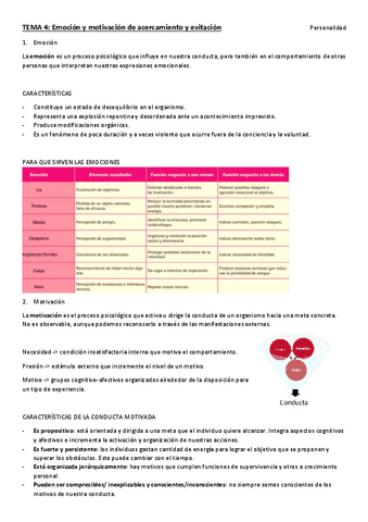 TEMA-4.-personalidad.pdf