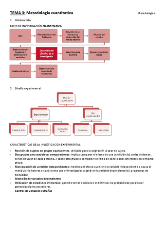 tema-3-metodologias.pdf