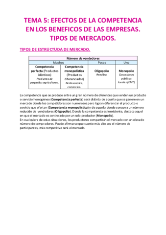 Tema 5. Efectos de la competencia en los beneficios de las empresas. tipos de empresas.pdf