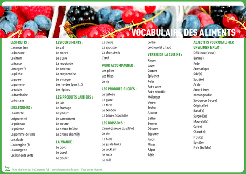 VOCABULAIRE-DES-ALIMENTS.pdf