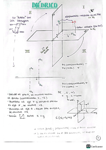 apuntes diedrico DT I (punto, recta y plano).pdf