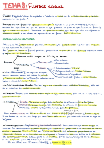RESUMEN-2NDO-PARCIAL.pdf