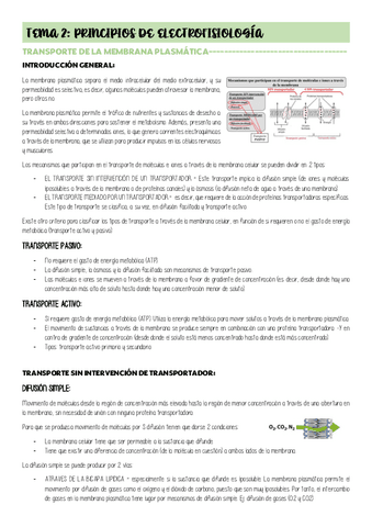 TEMA-2-PRINCIPIOS-DE-ELECTROFISIOLOGIA.pdf