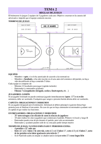TEMA-2-REGLAS-DEL-JUEGO.pdf