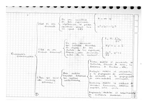 Cuadro-sinoptico-ED.pdf