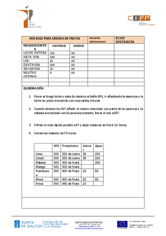 MIX-BASE-PARA-HELADOS-DE-FRUTAS.pdf