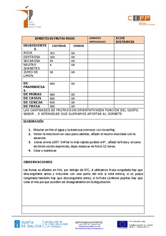 SORBETES-DE-FRUTAS-ROJAS.pdf