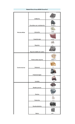 CLASIFICACION-DE-ROCAS.pdf