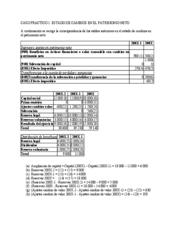 CASO-PRACTICO-ECPN-1.pdf