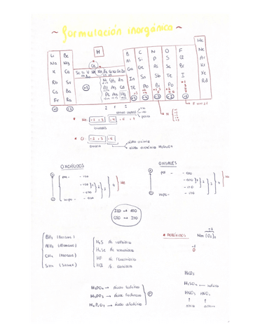 Resumen-formulacion-inorganica-y-cinetica.pdf