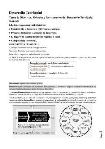 Apuntes-de-Desarrollo-Territorial-Completo.pdf
