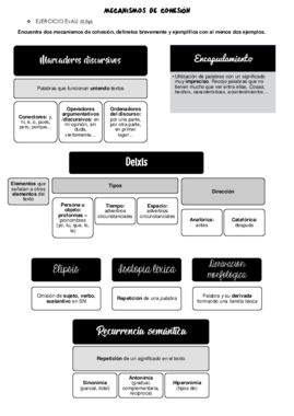 Mecanismos de cohesión.pdf