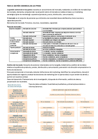 Tema-8-empresa.pdf