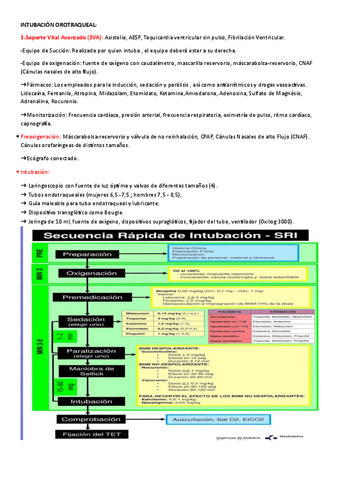 INTUBACION-OROTRAQUEAL.pdf