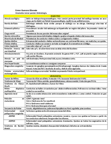 Anomalias-embriologia-3er-parcial.pdf