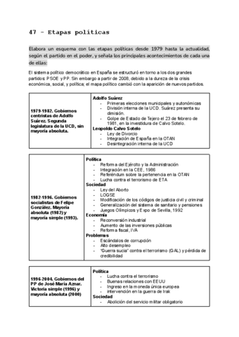 47-Etapas-politicas.pdf