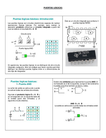 guia-puertas-logicas.pdf