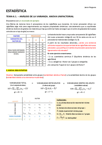 TEMA-6.1.-ANALISIS-DE-LA-VARIANZA.-ANOVA-UNIFACTORIAL..pdf