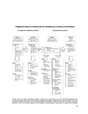 S-Guias-clinicas-de-medicina-interna-4.pdf