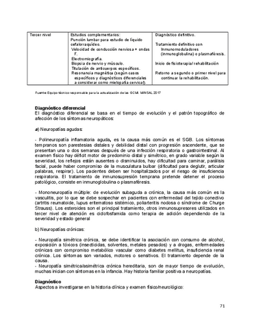 S-Guias-clinicas-de-medicina-interna-6.pdf