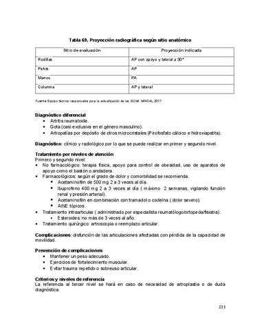 S-Guias-clinicas-de-medicina-interna-16.pdf