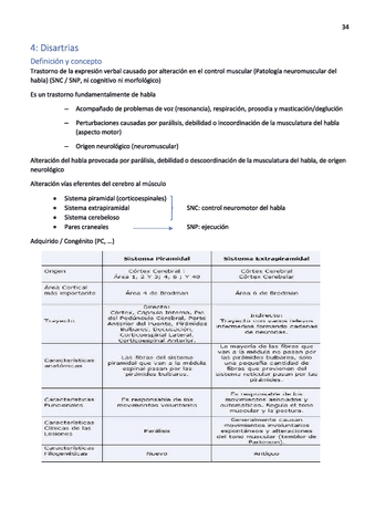 Tema-4.pdf