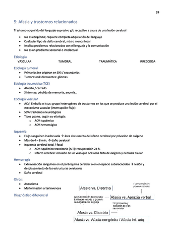 Tema-5.pdf